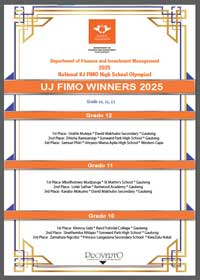 2025 FIMO Winners
